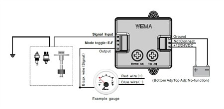 Signalomvandlare resistans