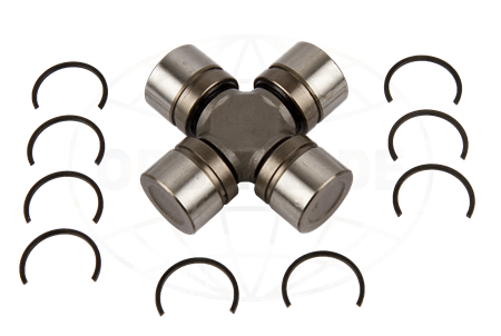 Knutkors DPH, DPR, DPI