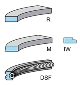 Kolvringssats std, D1-13, D1-20